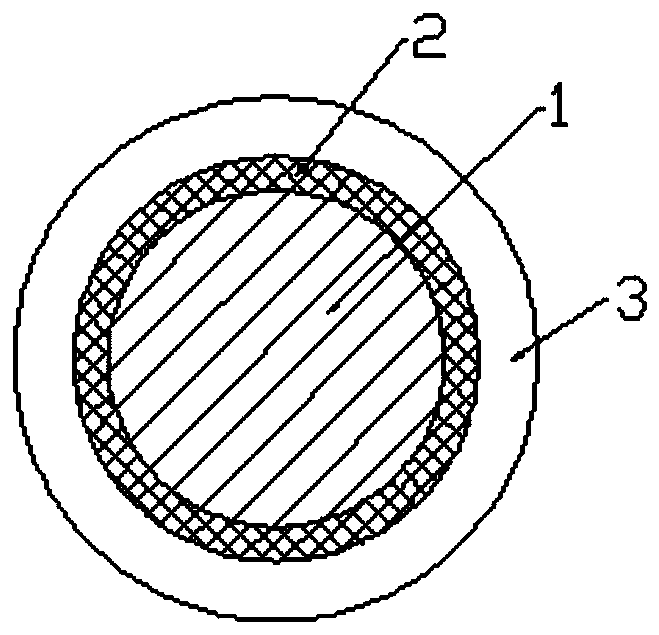 Far-infrared graphene heating rod for gynecology department