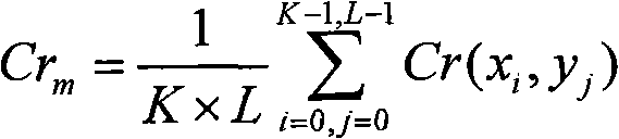 Detection method of flame