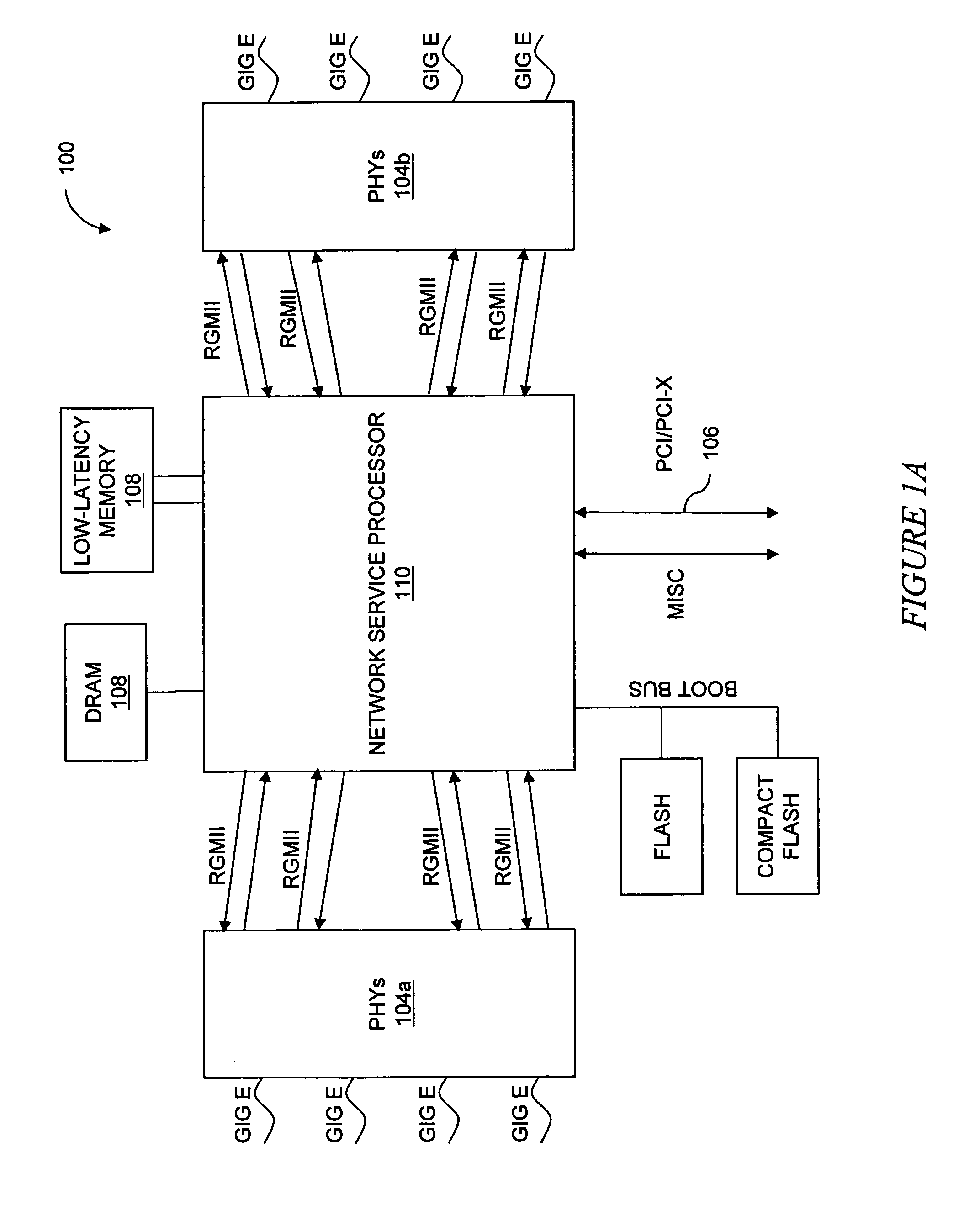 Deterministic finite automata (DFA) instruction