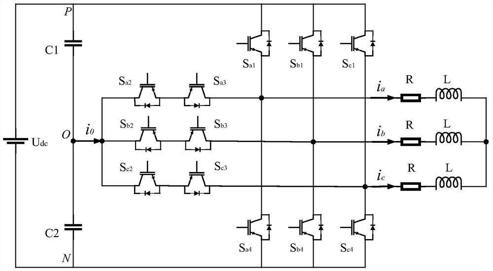 A midpoint potential balance control method and device based on current polarity