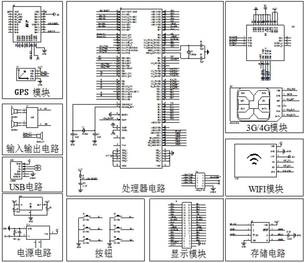 Onboard control system capable of controlling intelligent audio-video device