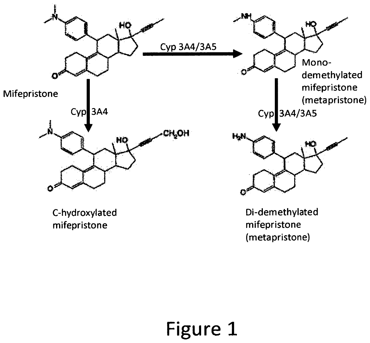 Method for Improving Insulin Sensitivity