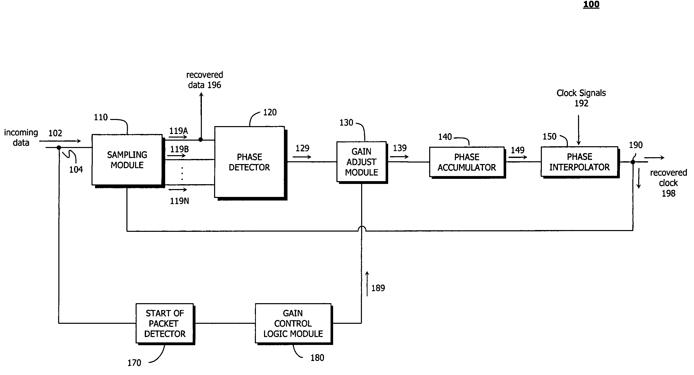 High speed clock and data recovery system