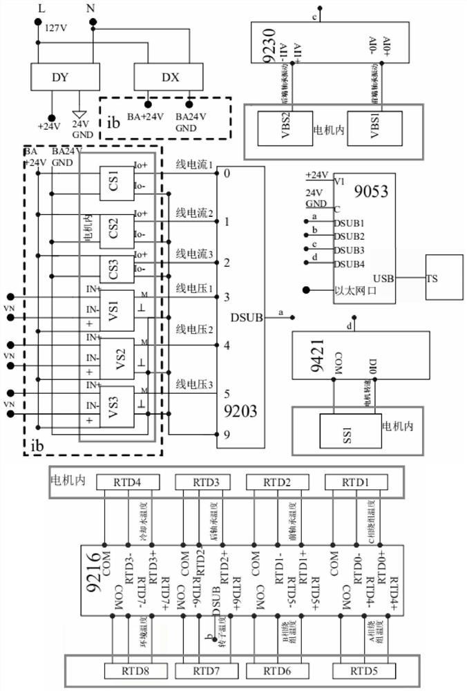 High-power mining motor based on cloud computing and monitoring method thereof