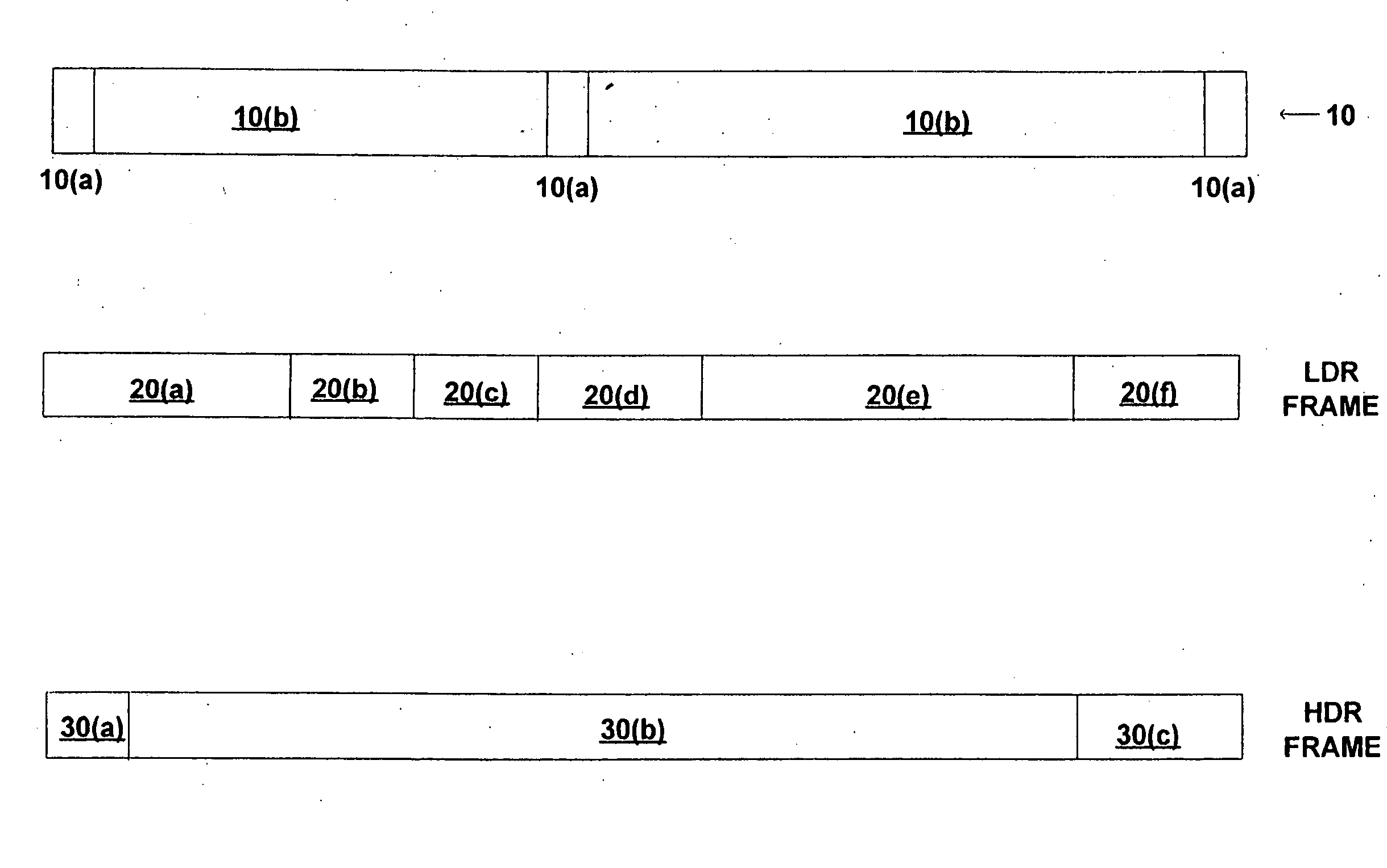 Common signaling method