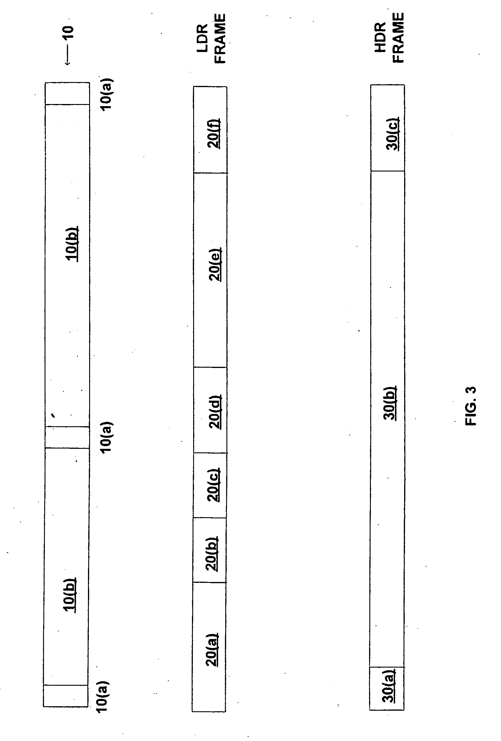 Common signaling method