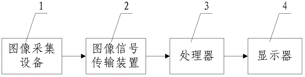 Image characteristic extraction method with illumination robustness