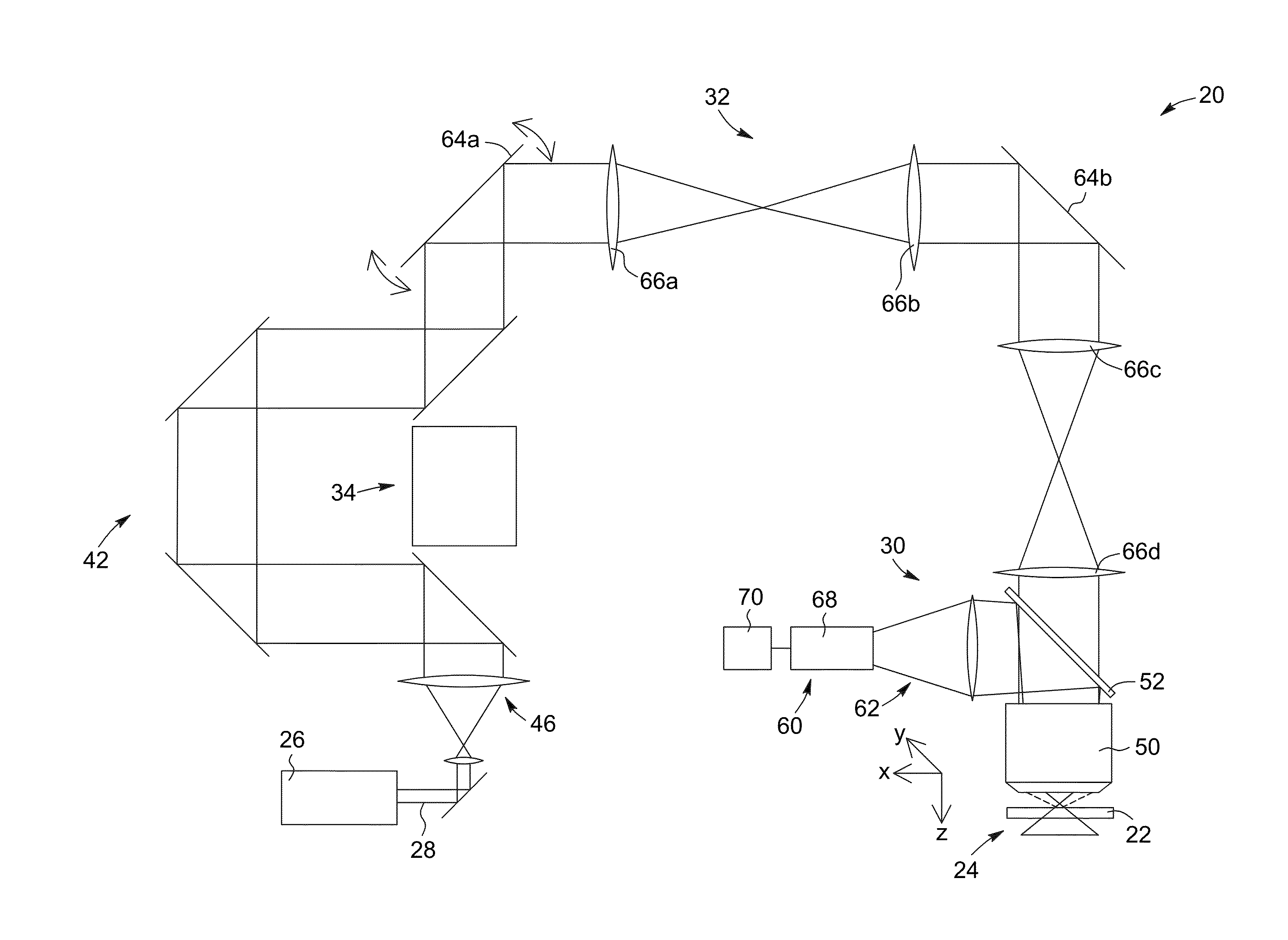 Method and system for obtaining an extended-depth-of-field volumetric image using laser scanning imaging