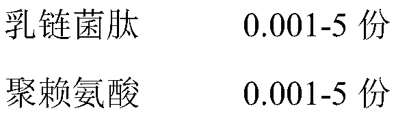 Composition having bacterium resisting effects and application of composition having bacterium resisting effects to additive-free skin care products