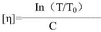 Method for preparing colloidal bismuth pectin and method for controlling adhesiveness of medicine composition of colloidal bismuth pectin