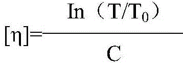 Method for preparing colloidal bismuth pectin and method for controlling adhesiveness of medicine composition of colloidal bismuth pectin