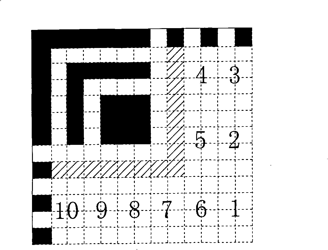 Microminiature Hanxin code and method for generating symbol thereof