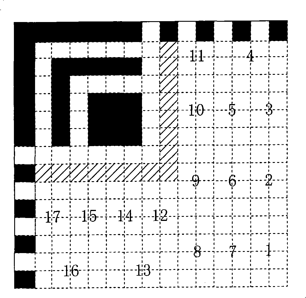 Microminiature Hanxin code and method for generating symbol thereof