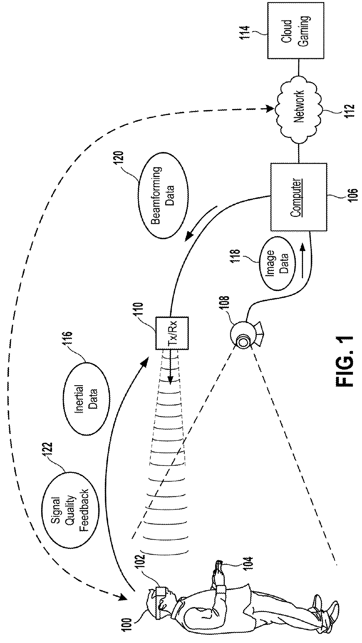 Head Mounted Display with Multiple Antennas