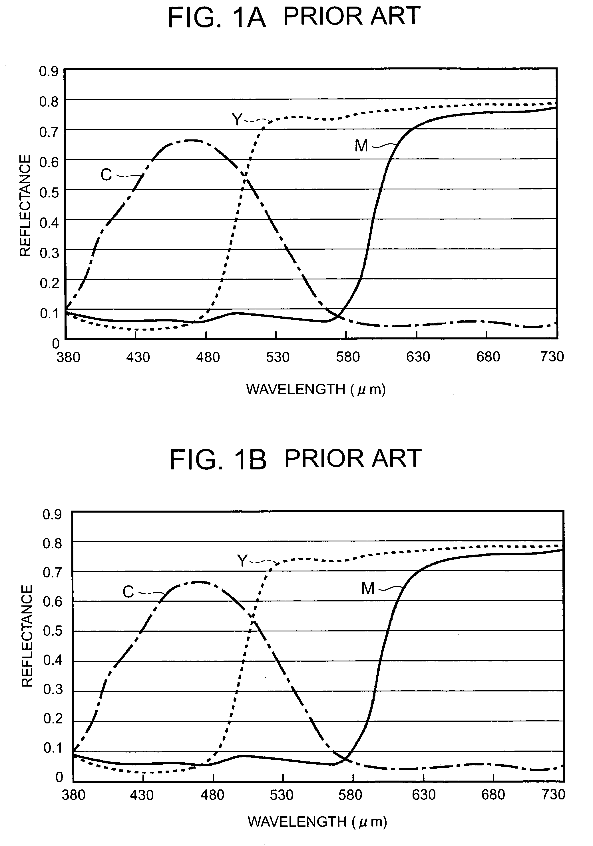 Image forming method and apparatus