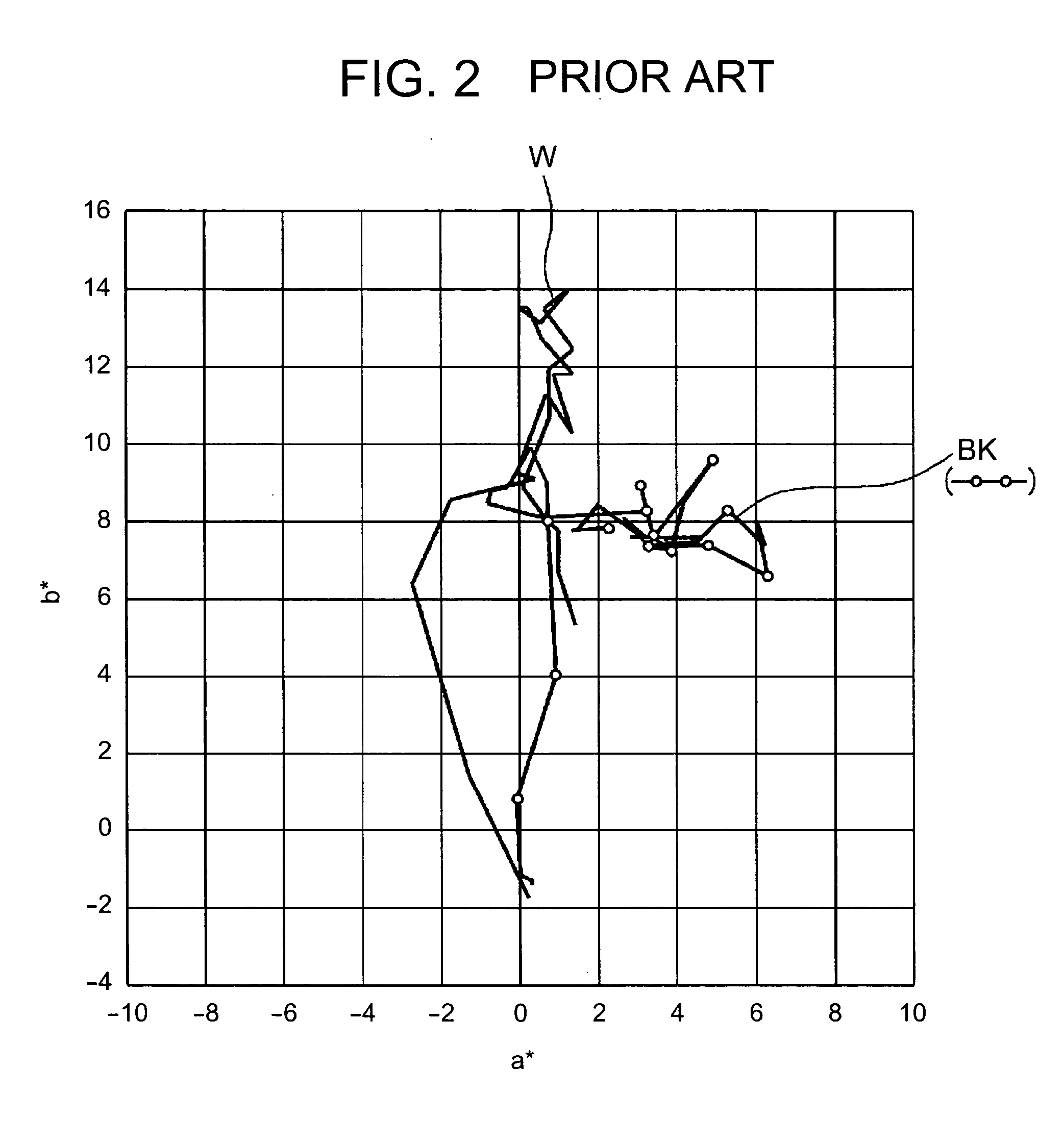 Image forming method and apparatus