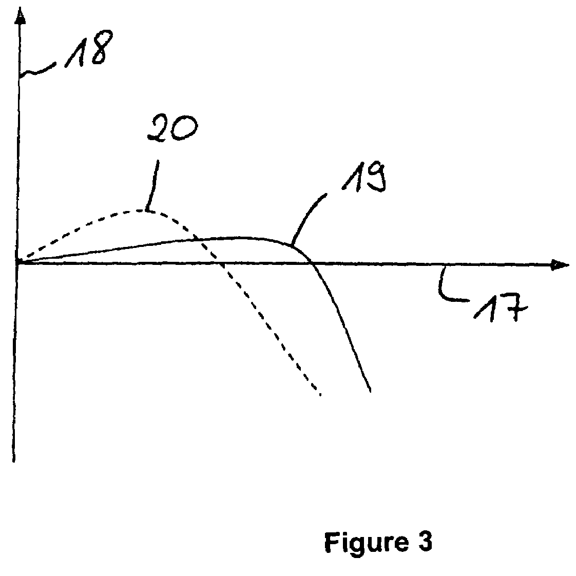 Component having a coating