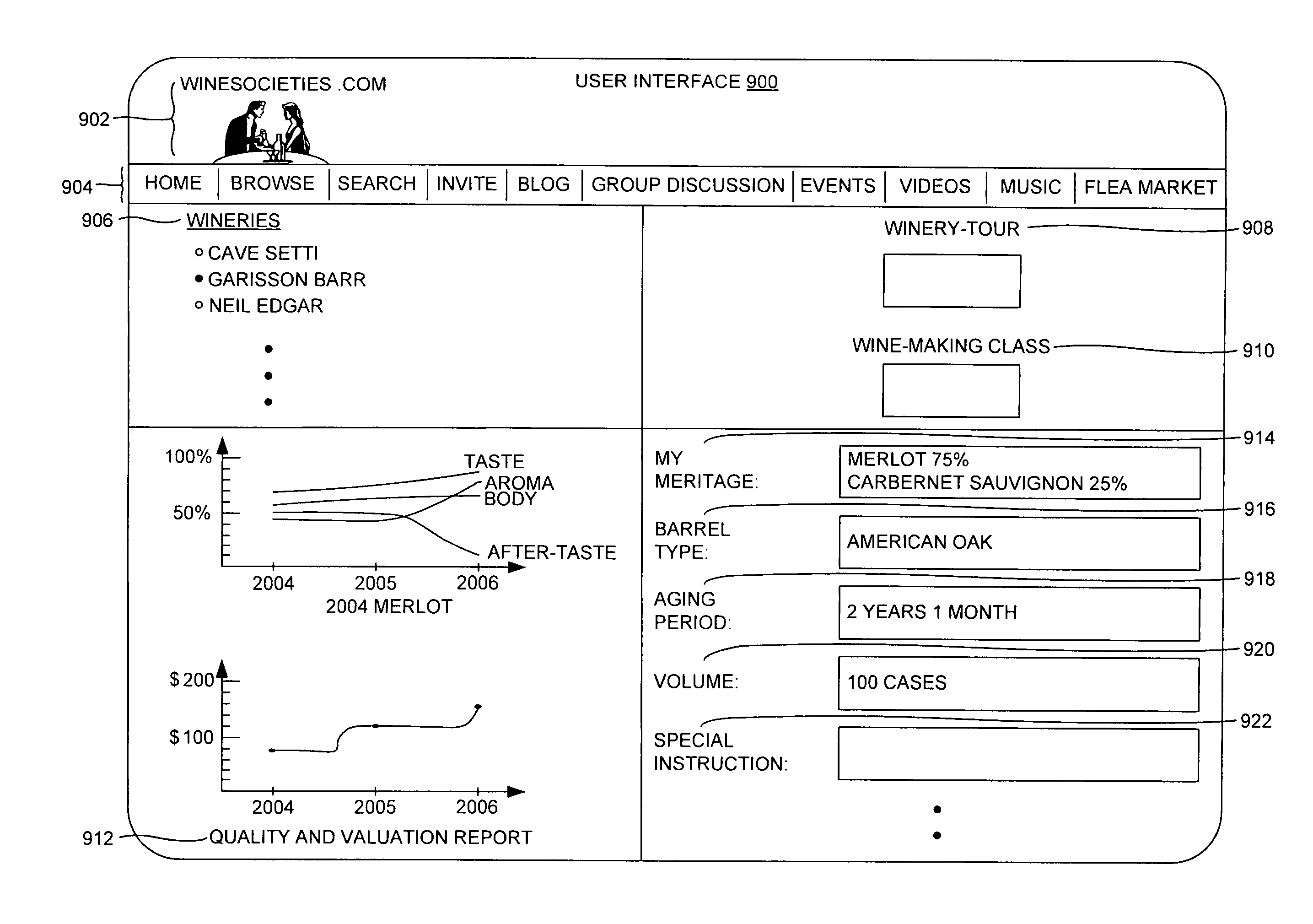 Value analysis and value added concoction of a beverage in a network environment of the beverage