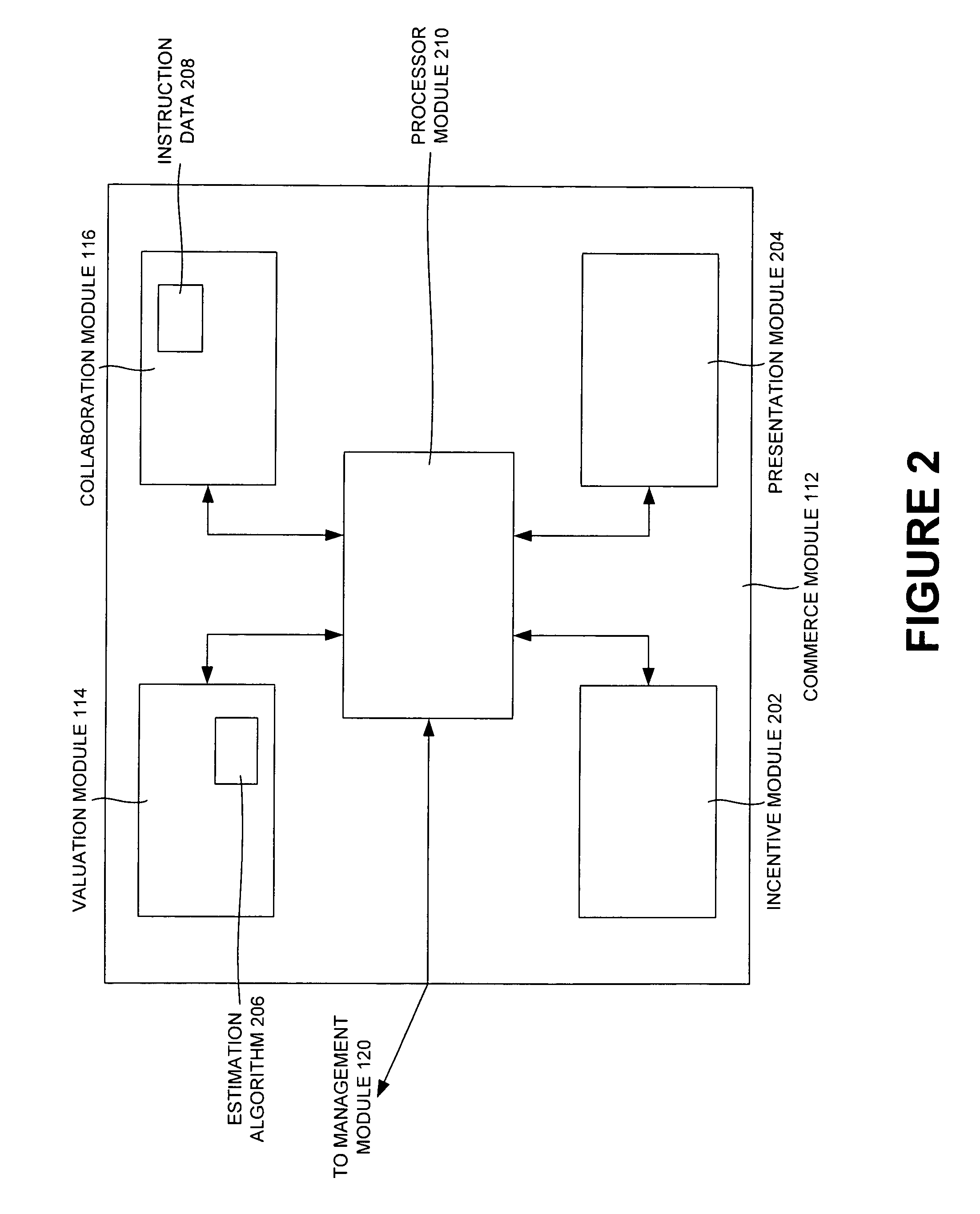 Value analysis and value added concoction of a beverage in a network environment of the beverage