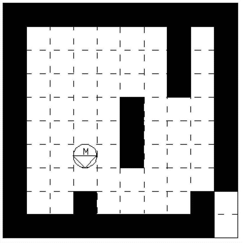 Covering method of map self-established by mobile platform in unknown region