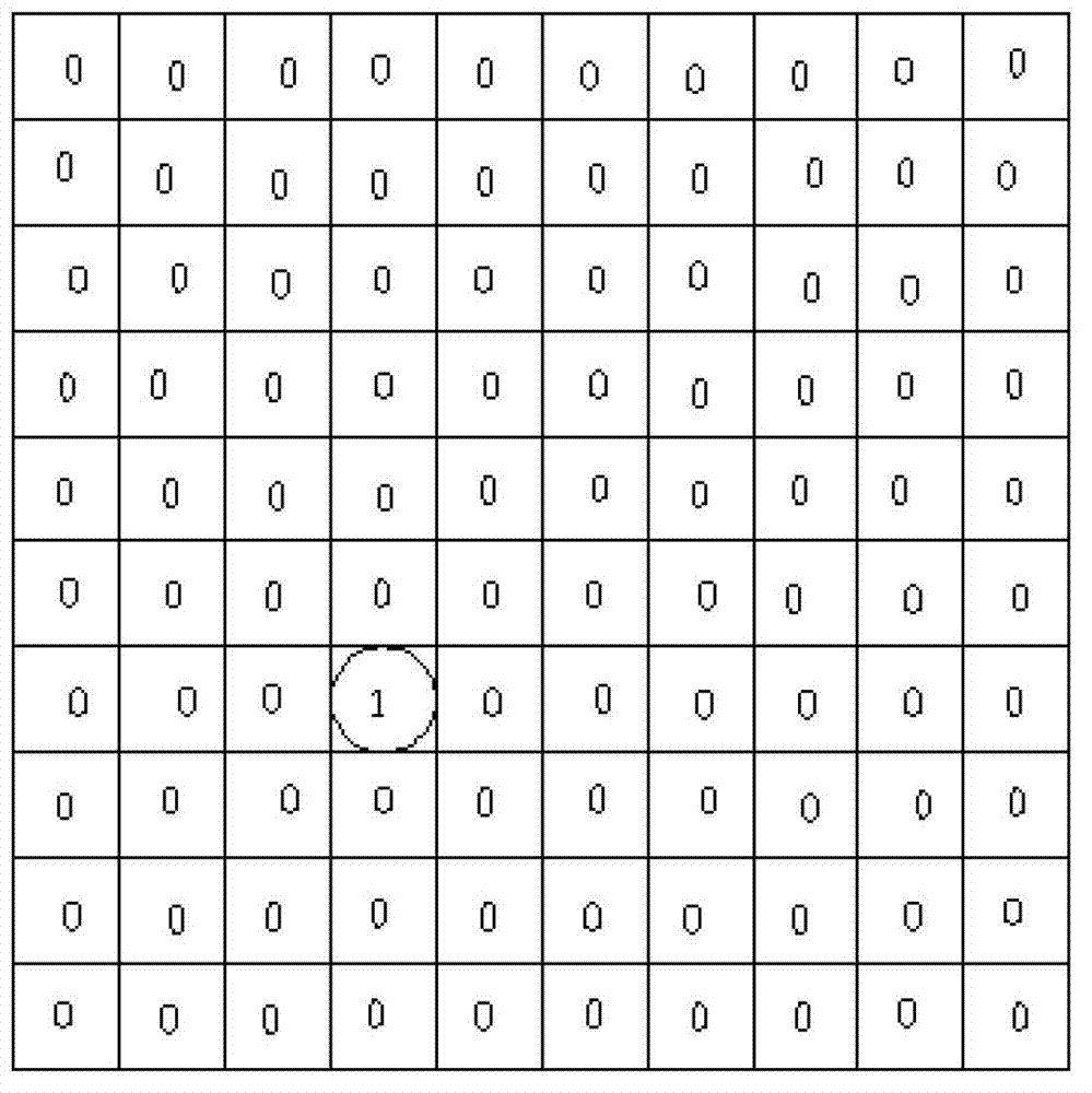 Covering method of map self-established by mobile platform in unknown region