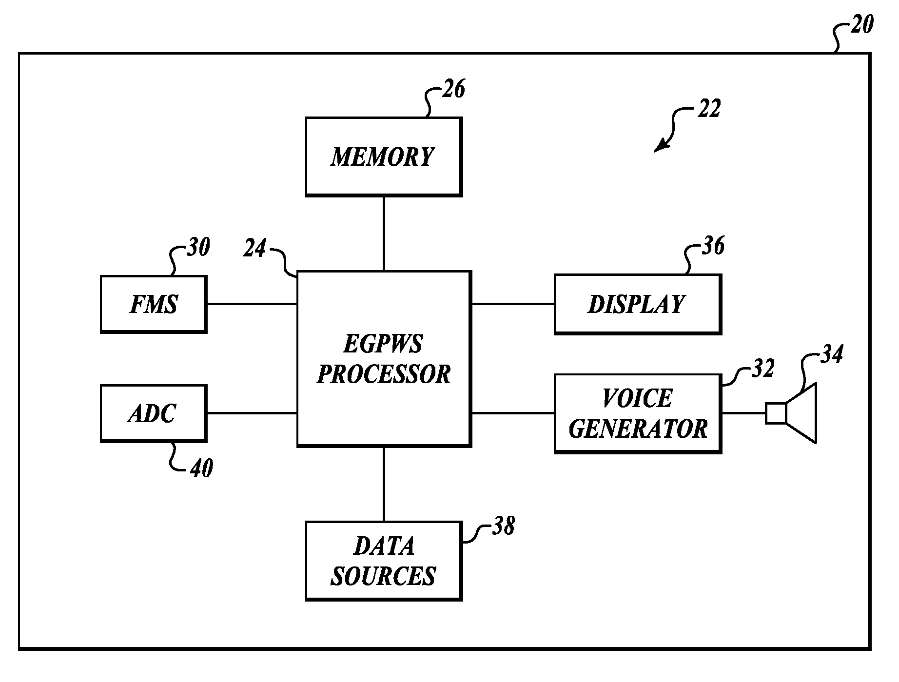 Systems and methods for reducing nuisance alerts for helicopter enhanced ground proximity warning systems