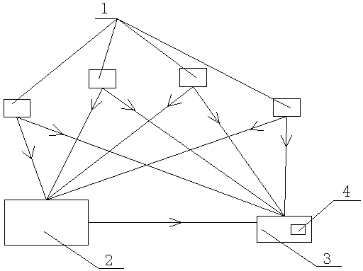 Precise measuring method for moving position and moving gesture of motor vehicle