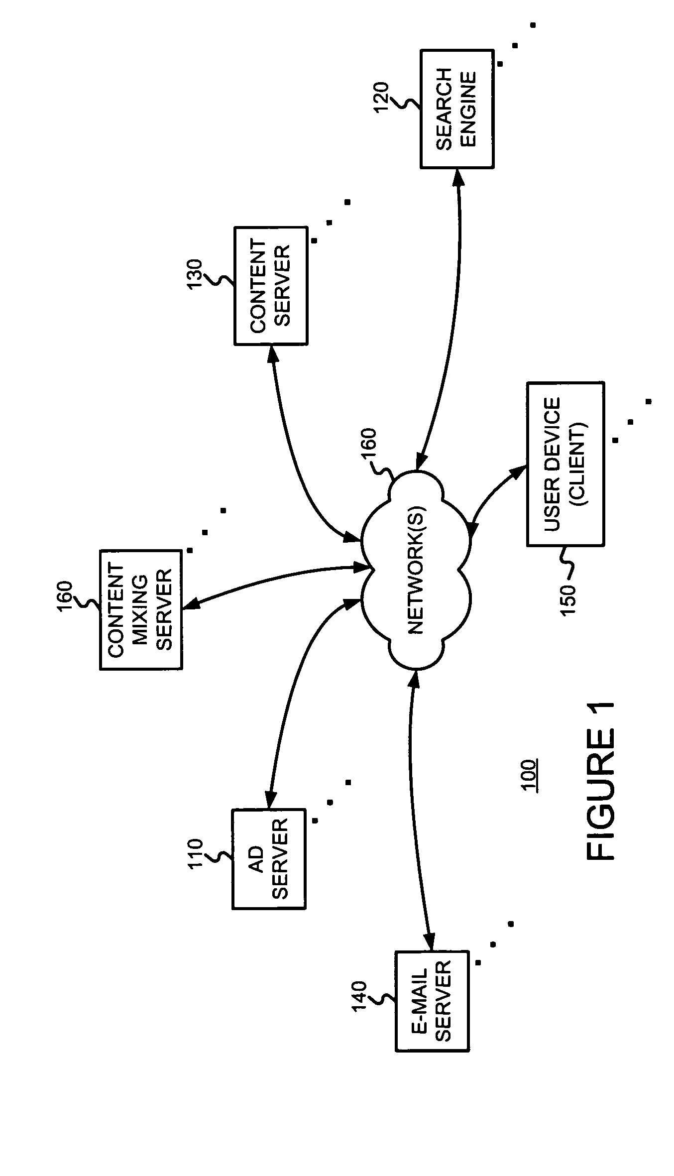 Identifying related information given content and/or presenting related information in association with content-related advertisements