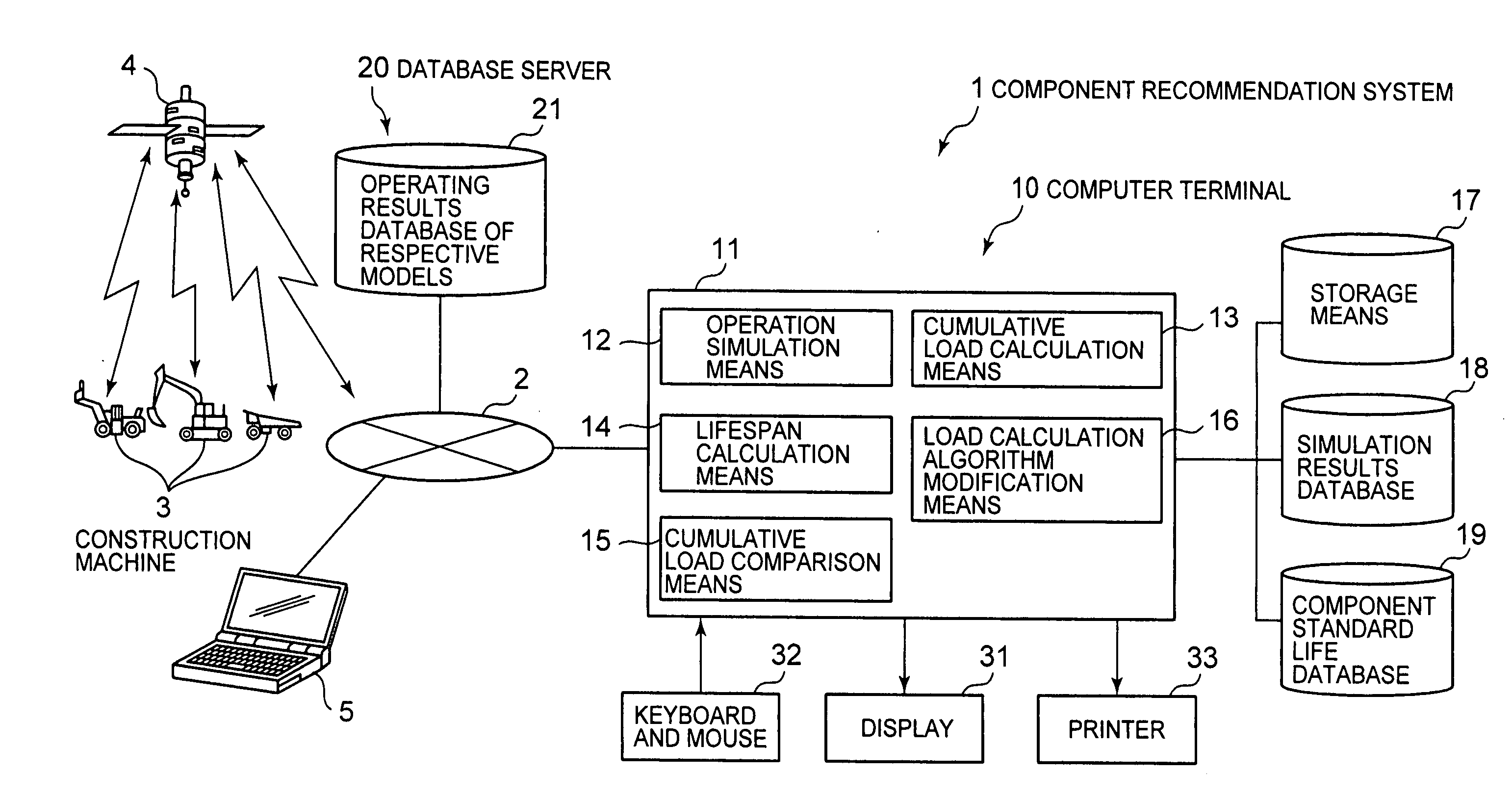 Maintenance Support System for Construction Machine