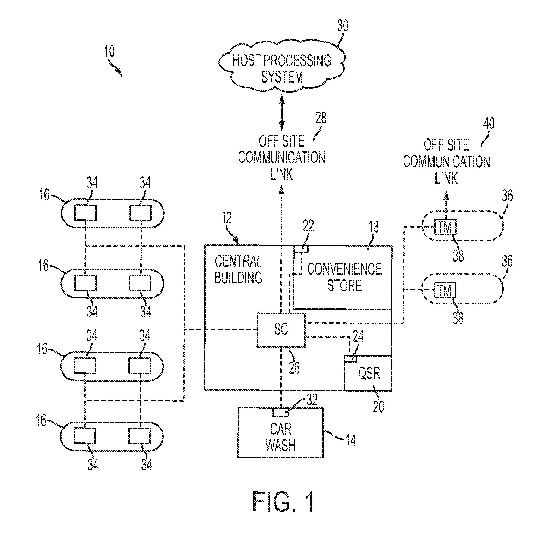 Fuel dispenser input device tamper detection arrangement