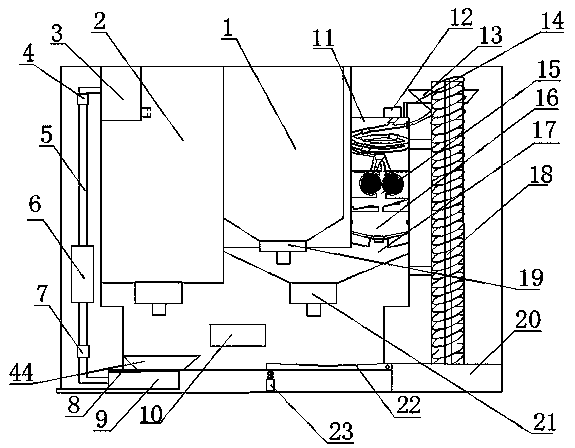 Multifunctional full-automatic pet feeder and quantity control feeding method