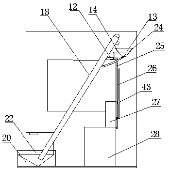 Multifunctional full-automatic pet feeder and quantity control feeding method