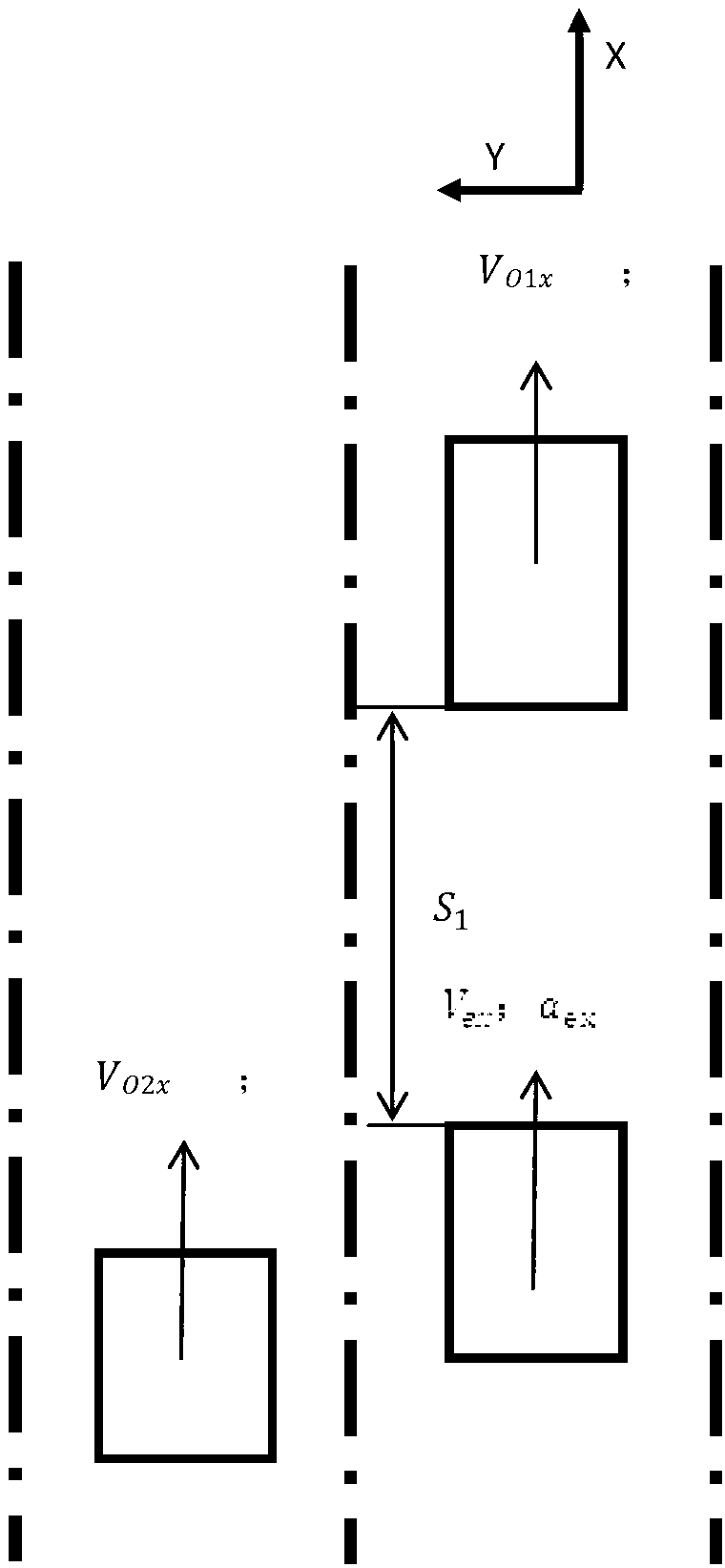 Initiative anti-collision method of vehicle