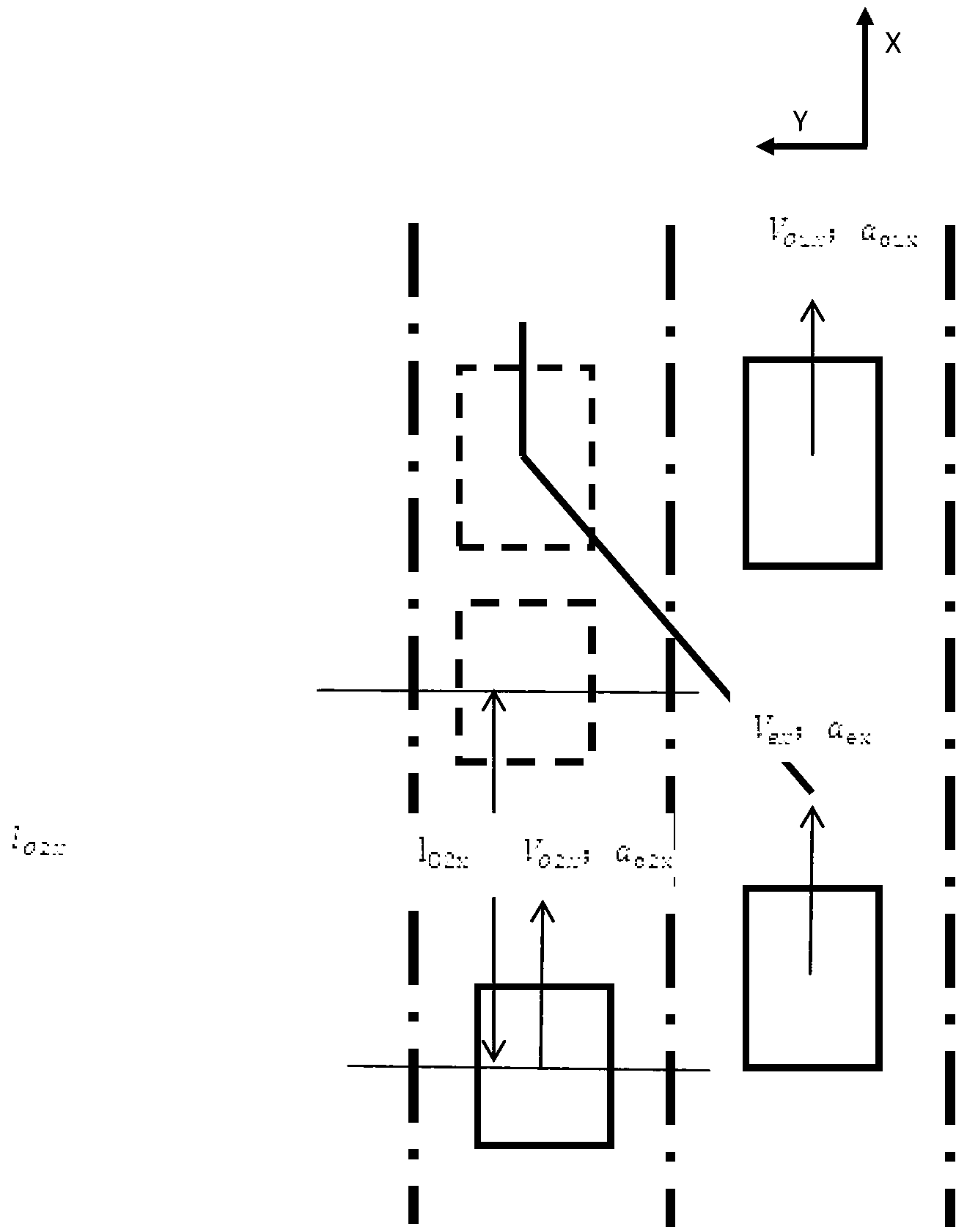 Initiative anti-collision method of vehicle