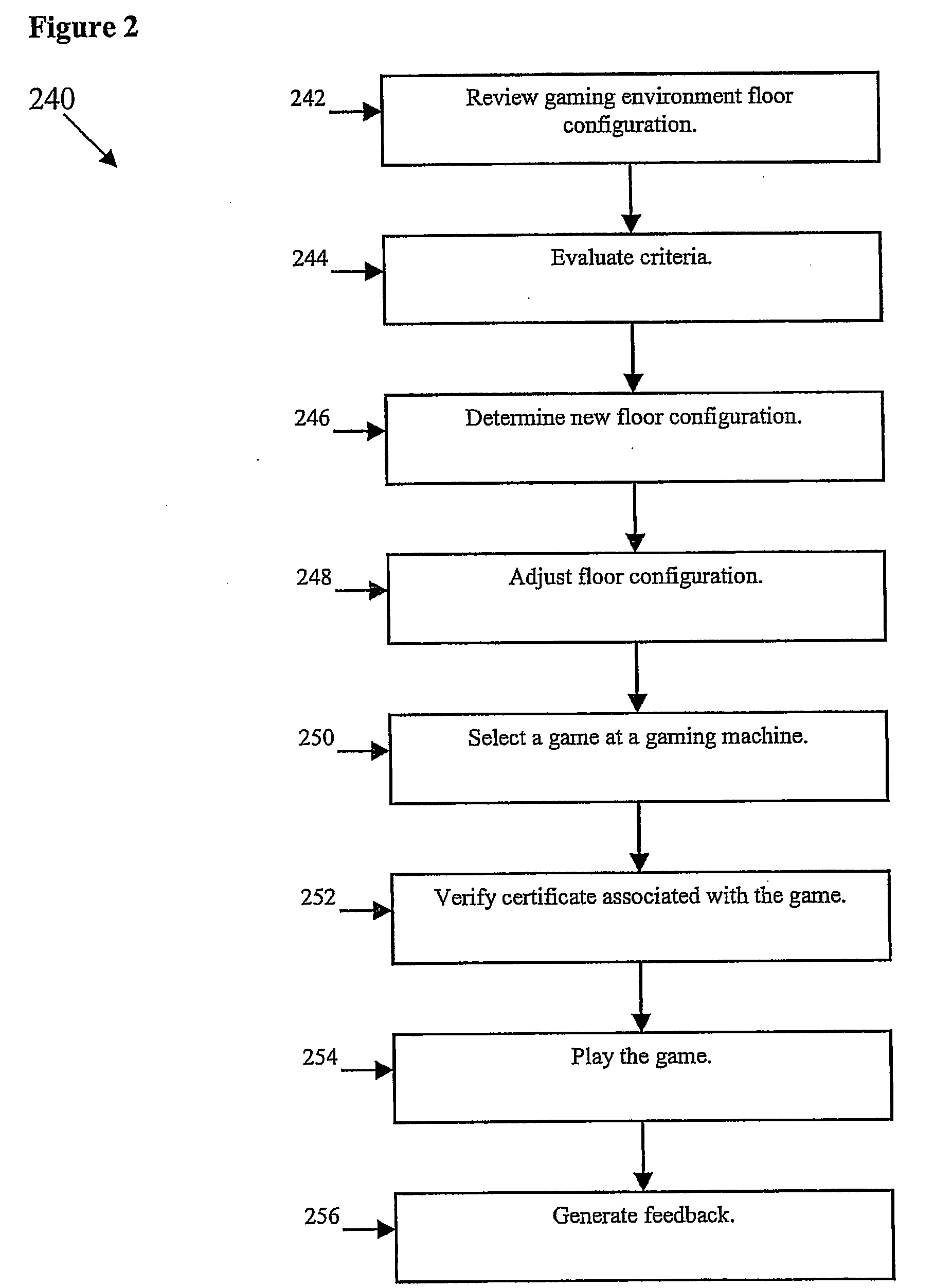 Systems and methods for casino floor optimization in a downloadable or server based gaming environment