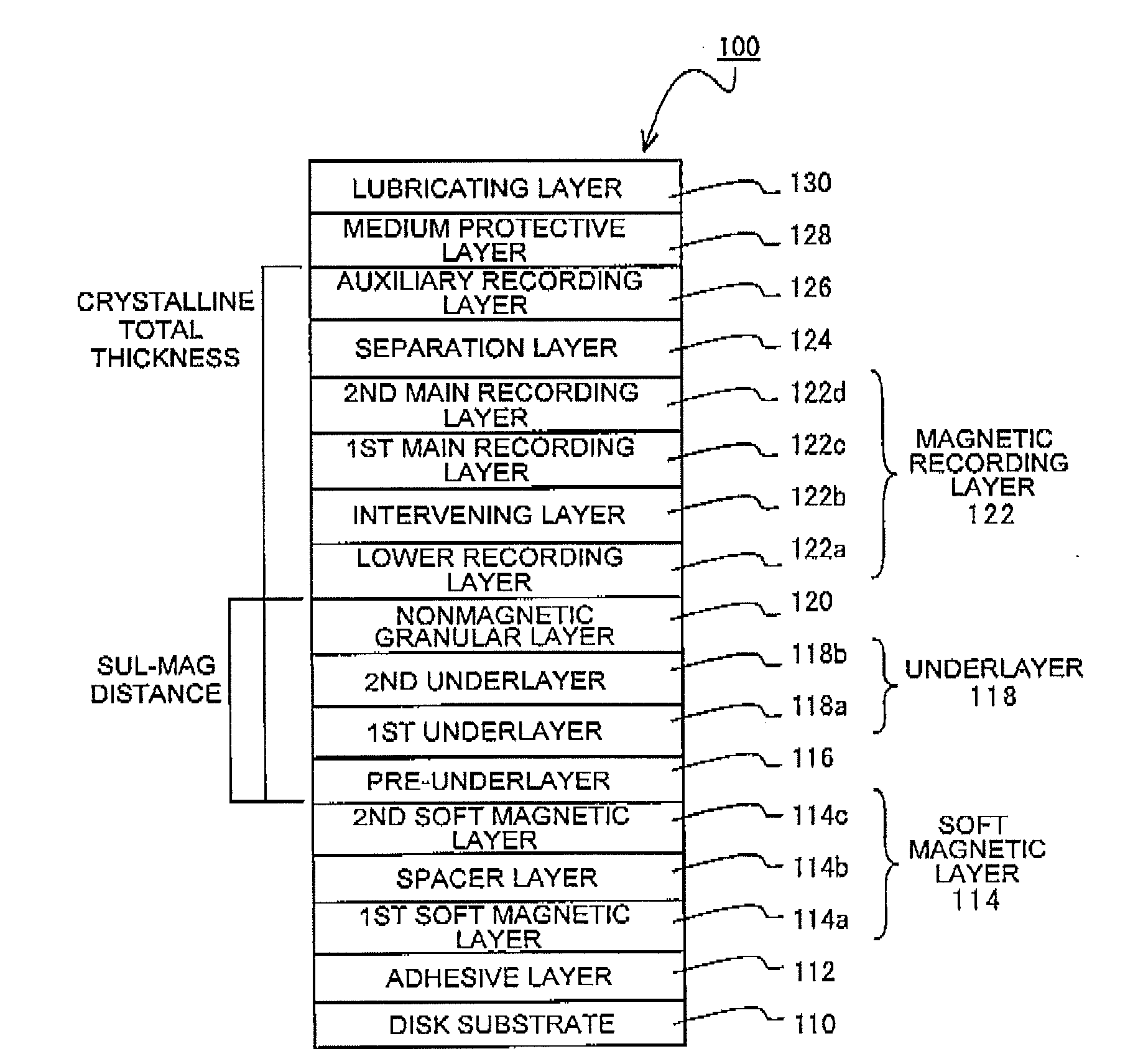 Perpendicular magnetic recording medium