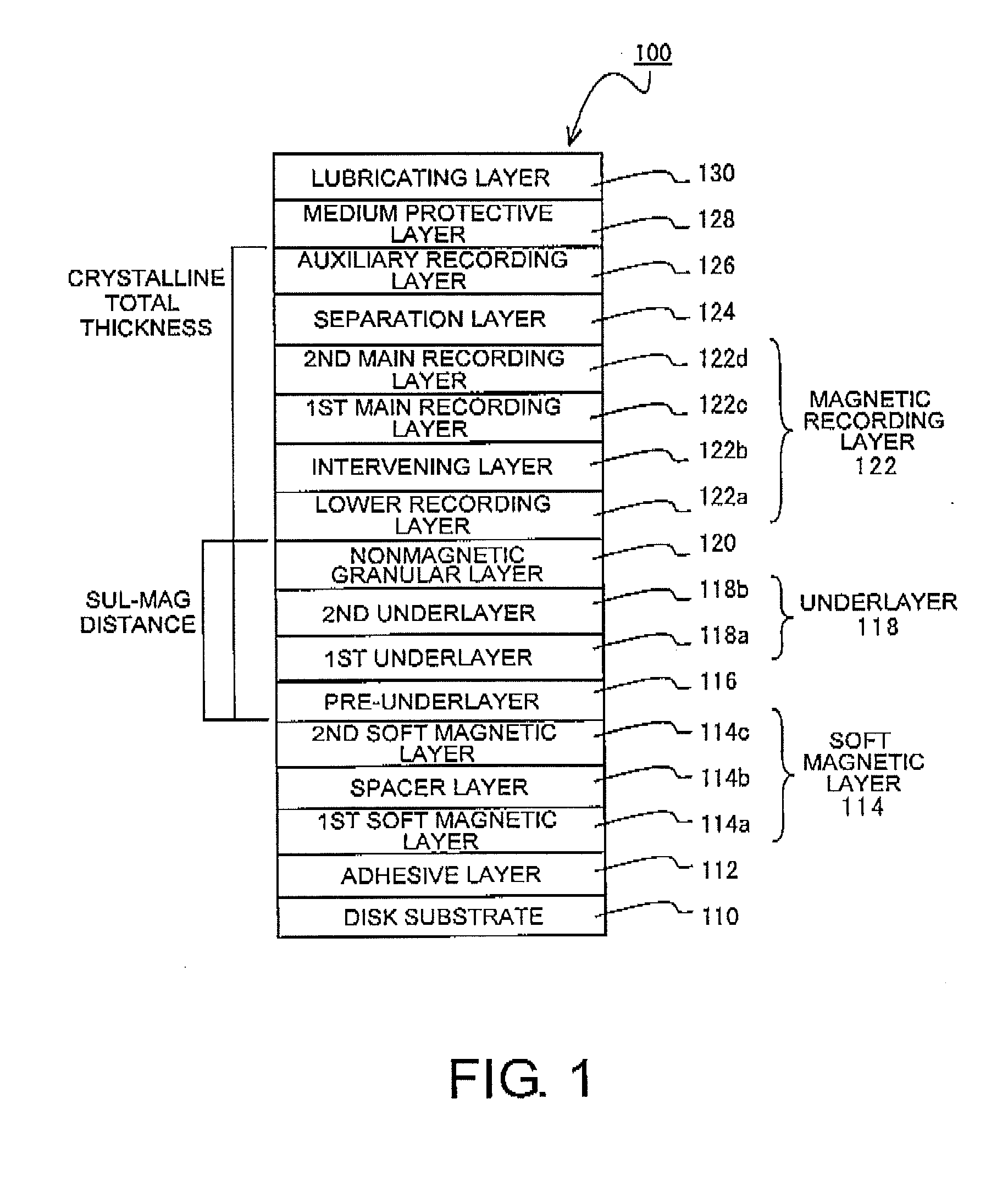 Perpendicular magnetic recording medium