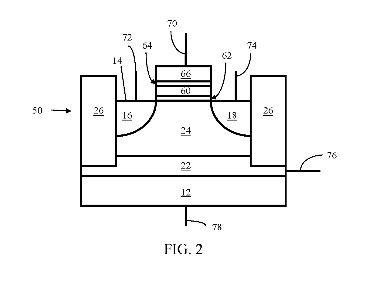 Memory cells, memory cell arrays, methods of using and methods of making