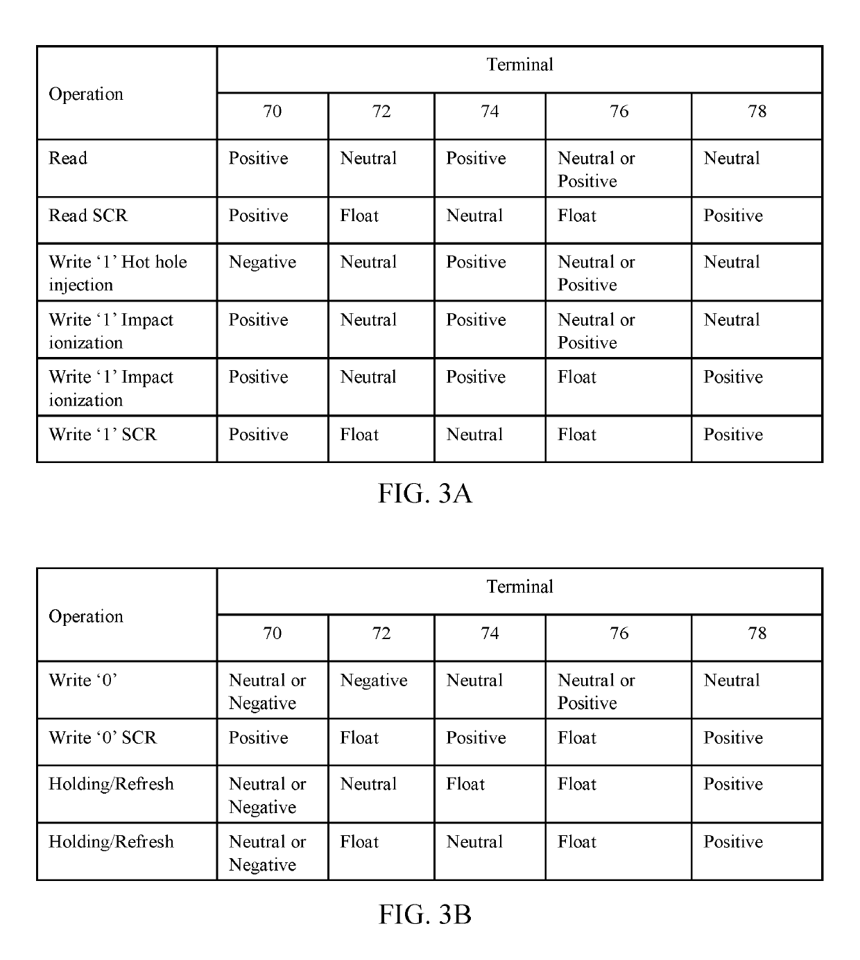 Memory cells, memory cell arrays, methods of using and methods of making