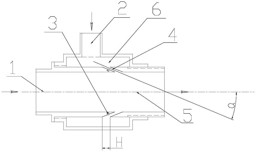 Gas-liquid mixing device