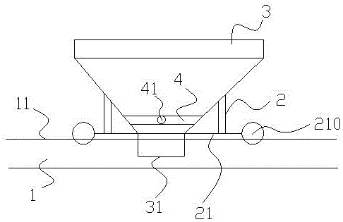 Feed allocation and distribution mechanism