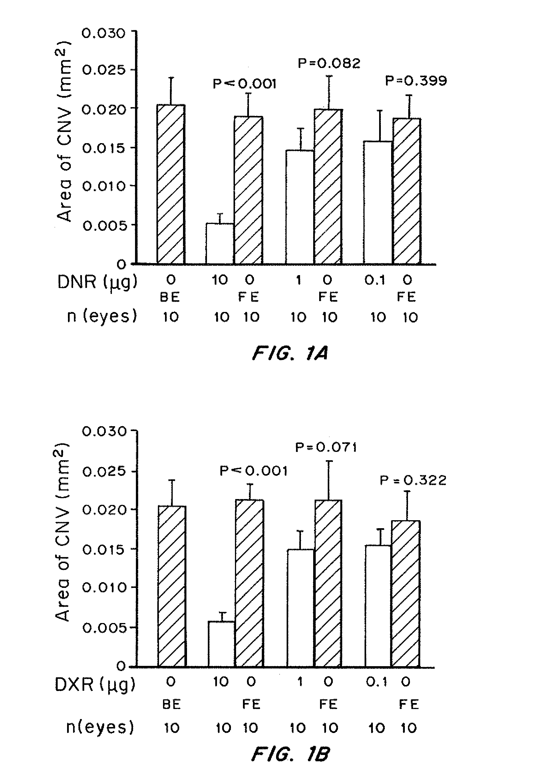 Controlled Release Formulations for the Delivery of HIF-1 Inhibitors