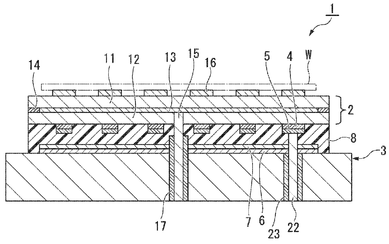 Electrostatic chuck apparatus