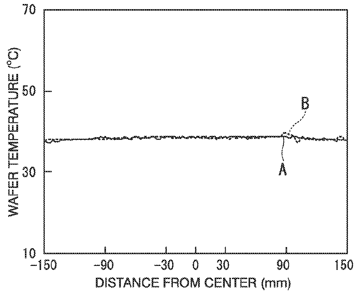 Electrostatic chuck apparatus