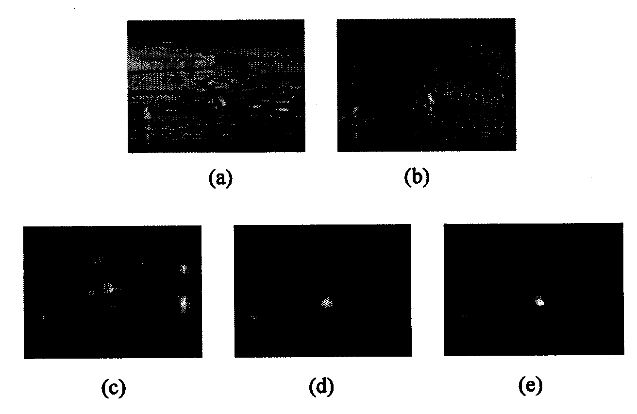 Selective visual attention computation model based on pulse cosine transform