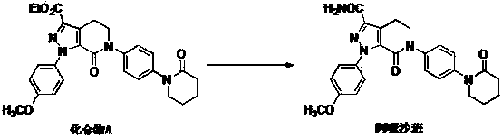 Crystal form B of Apixaban and preparation method thereof