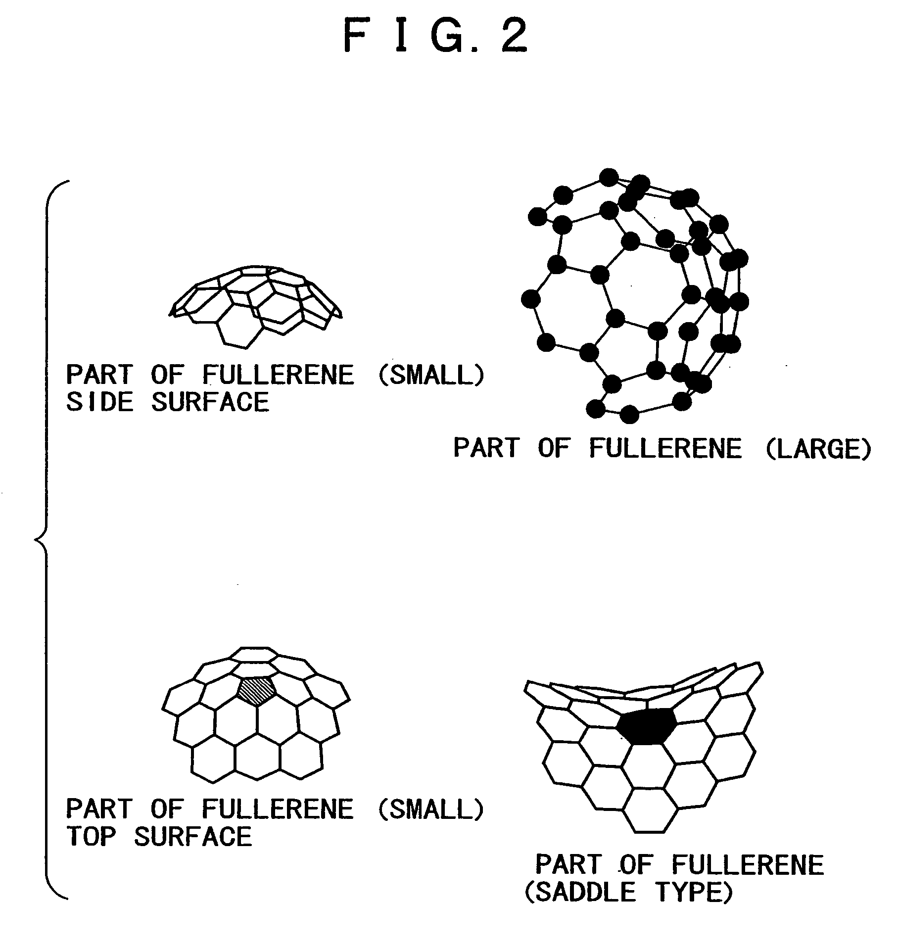 Proton conductor and electrochemical device using the same