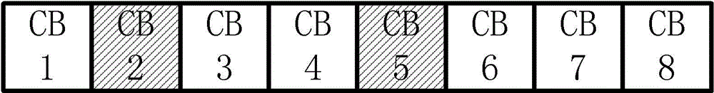 Data transmission method and device