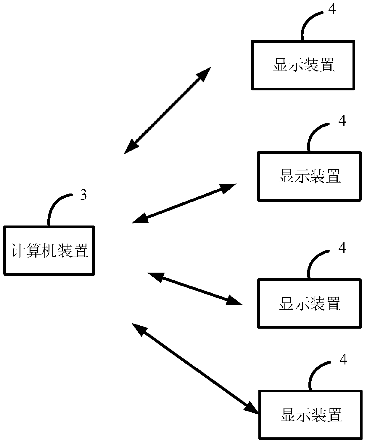 Data updating method and system, computer device and readable storage medium