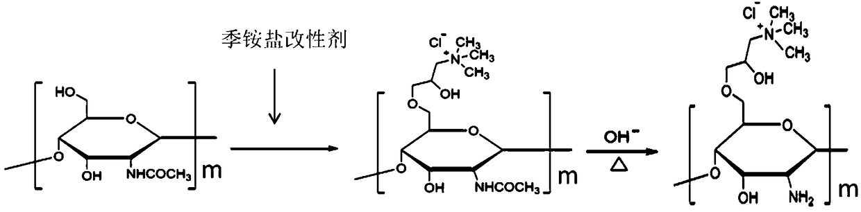 Aquagel, preparation method therefor and application of aquagel